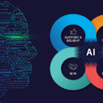 AI Tools for Sales and Marketing! (Part 2)
