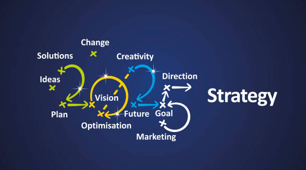 How the rise of Digital Penetration in India has created various opportunity and challenges for 21st century?