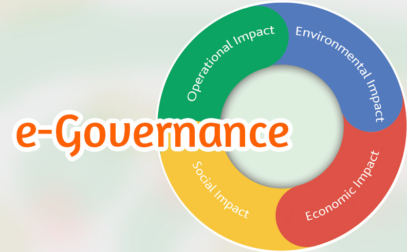 How governance shape the Indian economy? Let’s analyse